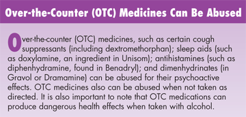 Over-the-Counter (OTC) Medicines Can Be Abused